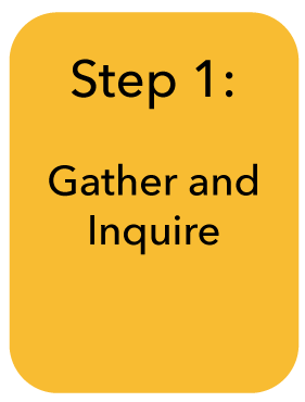 Step 1 - Gather and Inquire