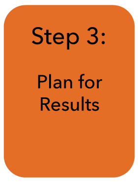 Step 3 - Plan for Results